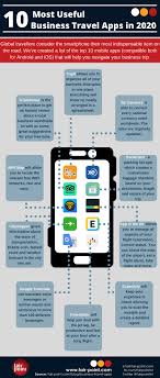 Here's how to check in from both a desktop computer and the facebook mobile app. The Top 10 Business Travel Apps Of 2020 Fair Point Gmbh