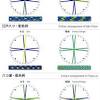 Diy friendship bracelet board loom instructions free and easy friendship bracelet board loom: 1
