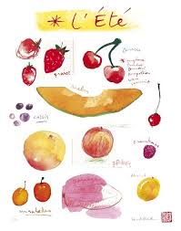 Summer Fruits Botanical Plate 8 X 10 Limited By Lucileskitchen Fruits Aquarelle Illustration De Fruits Fruits De Saison