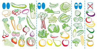 Tupperware Fridgesmart Veggie Code System Fridgesmart Vintage Tupperware Tupperware