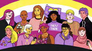 Have an androgynous (both masculine and feminine) gender identity, such as androgyne. Dia Internacional De La Visibilidad No Binaria
