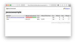 If so you use the following <item>: Reporting Aggregated Unit And Integration Test Coverage With Jacoco Natritmeyer Com