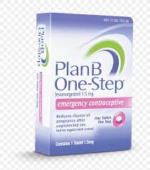 Levonorgestrel Emergency Contraception Plan B One Step Emergency Contraceptive Pill Birth Control Png 1154x1308px Watercolor Cartoon There are five categories of contraceptives. levonorgestrel emergency contraception