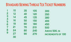 thread sizes ticket number textile apex