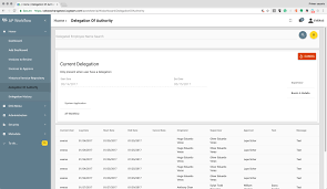 Accounts payable and its management is a critical business process through which an entity manages its payable obligations effectively. Alto Accounts Payable Reviews 2021 Details Pricing Features G2