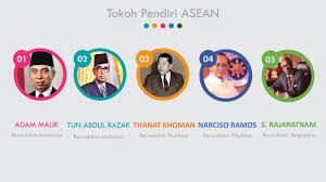 Tokoh pendiri asean dari thailand. Tokoh Pendiri Asean Youtube