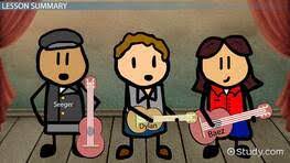 Contemporary music definition in the english cobuild dictionary for learners, contemporary music meaning explained, see also 'contrary',contemporaneous',contempt',controversy', english vocabulary. Contemporary Music Videos Lessons Study Com