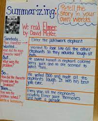Pin By Rva Reading Teacher Allison Ya On Summarizing | Teaching Summarizing,  Summarizing Anchor Chart, Anchor Charts