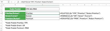 Digunakan untuk mengambil sebagian data bertipe teks, dihitung dari. Fungsi Rumus If Excel Kegunaan Contoh Dan Cara Menggunakan Compute Expert