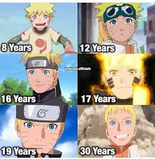 Pin By Aiden On Uchiha Naruto Shippuden Anime Naruto Uzumaki Anime Naruto