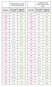 41 True To Life Jackson Ice Skates Sizing Chart