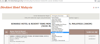 Direktori halal provides an easy way to search and browse through jabatan kemajuan islam malaysia's (jakim) direktori halal. Titian Perjalanan Sijil Halal Bagi Hotel Resort