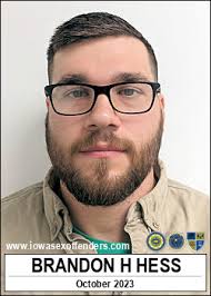 Aliases for BRANDON HESS