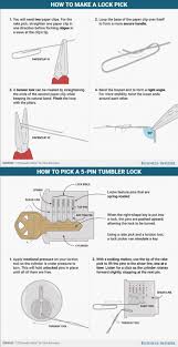 This is a video tutorial to show you all how to pick open a lock by creating lock picking tools made from paper clip. The Business Insider Take On Lock Picking Lockpicking
