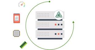 Cheap Vps Hosting Best Linux Vps Server Provider Virtual Private Server Cloud Infrastructure Hosting