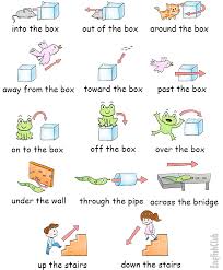 Prepositions Of Movement Vocabulary Englishclub