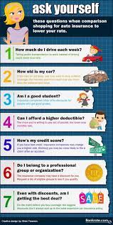 How To Lower Your Car Insurance Bankrate Best Cheap Car Insurance Car Insurance Insurance Humor