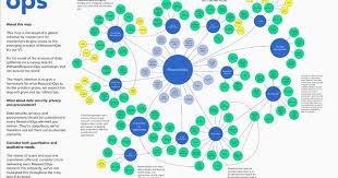Research Ops What It Is And Why It S So Important Research Cool Things To Make User Experience
