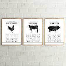 We have it over rice with cilantro and a spritz of lime. Kitchen Chart Poster Butcher Diagram Canvas Prints Wall Art Picture Beef Pork Chicken Cuts Prints Modern Restaurant Wall Decor Painting Calligraphy Aliexpress