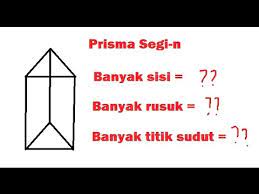 Jumlah sisi di dasar prisma bisa lebih dari dua. Banyak Sisi Banyak Rusuk Banyak Titik Sudut Prisma Segi N Youtube