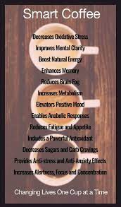 Pin On Green Coffee Bean Weight Loss Pills