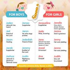 Explore baby boy names that start with j Christian Baby Boy Names Starting With R