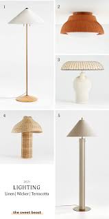 Maybe you would like to learn more about one of these? Friday Catch Up Survey Highlights And Lamps The Sweet Beast