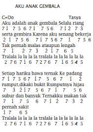Not Angka Lagu Anak Gembala Dan Not Pianika Anak Gembala