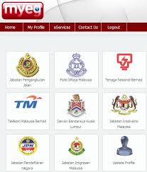 Pembaharuan cukai jalan, insurans, permit kerja & pembantu rumah myeg. Myeg Check Permit