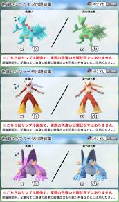 メガ ラグラージ 色 違い