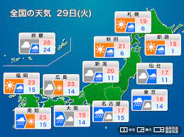 Do not post any variant of memes like this. ä»Šæ—¥29æ—¥ ç« ã®å¤©æ°— æ±äº¬ å¤§é˜ªãªã©å„åœ°ã§å†·ãŸã„é›¨ ã‚¦ã‚§ã‚¶ãƒ¼ãƒ‹ãƒ¥ãƒ¼ã‚¹