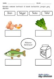 Alam sekitar juga dapat berehat juga daripada manusia yang melakukan aktiviti. Pendidikan Kesihatan