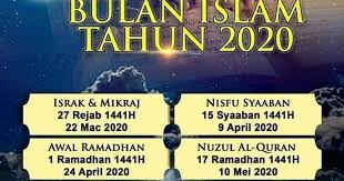 Penting Peristiwa Dalam Bulan Islam Tahun 2020 Islam Quran Ramadhan