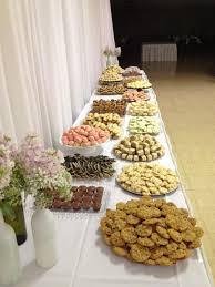 Cookie Table Set Up Cookie Table Wedding Cookie Table Wedding Dessert Table