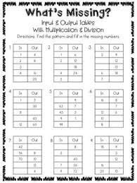 Patterns Packet 3 Oa D 9 This Packet Focuses On Understanding Patterns With Multiplication Division And Addit In 2020 Pattern Worksheet Math Patterns Numbers Preschool