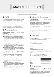 Data Analyst Resume Examples 2019 Data Analyst Resume Sample 2020 Data Analyst Resume Sample Data Analyst Resume Summary Examples Data Exemple Cv Resume Junior