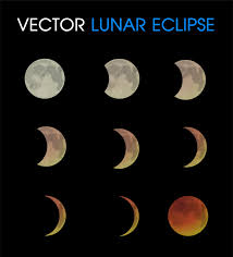 For roughly the next 14 minutes, the moon will be completely covered by earth's dark umbral shadow, reaching the maximum. Lunar Eclipse Of The Moon 594263 Vector Art At Vecteezy