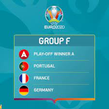 Euro 2020 (being played in 2021) contains 24 teams broken out into six groups. Uefa Euro 2020 Auf Twitter