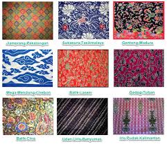 Sebutkan beberapa nama motif kain batik. Jenis Jenis Motif Batik Mikirbae Com