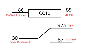 Normally closed / normally open relay: Sg 3312 Normally Open Relay Wiring Diagram