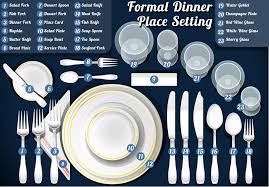Fomal Place Setting Table Setting Etiquette Dinner Table Setting Table Etiquette