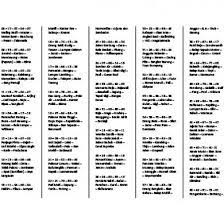 Jangan sampai sobat semua salah dalam melihat angka mimpi 2d di buku erek erek. Tafsir Mimpi Pd49o1yjz249