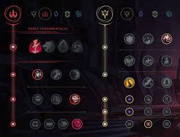 Groblje Pijedestal Novcana Guma Fiddle Stick Runes Ramsesyounan Com Recommended fiddlesticks counter picks in league of legends. ramsesyounan com