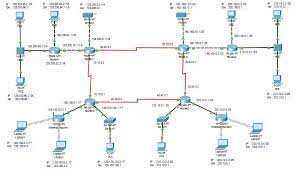 Soal cisco packet tracer dan jawabannya. Jaringan Lan Man Dan Wan Mengunakan Software Cisco Packet Tracer Teachmesoft