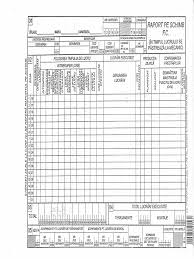 Raport de evaluare evaluare model. Raport Pe Schimb Utilaj