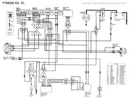 Diagramsample Diagramformats Diagramtemplate Yamaha Golf Carts Diagram Electric Golf Cart