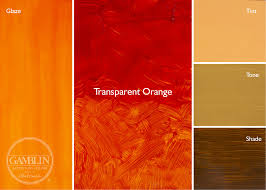 Maybe you would like to learn more about one of these? Transparent Glaze Palette Gamblin Artists Colors