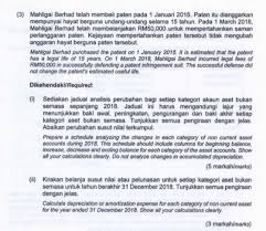 Sebarang persoalan boleh komen atau direct whatsapp no cikgu 0172454095. Pada 31 Disember 2017 Mahligai Berhad Mempunyai Baki Aset Loji Dan Susut Nilai Terkumpul Adalah Seperti Homeworklib