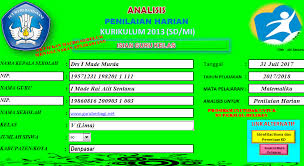 5 des 2019 aplikasi analisis butir soal sd k13 pilihan ganda dan uraian adalah butir soal kurikulum 2019 reviei terbaru yang dibuat dalam format exel. Format Analisis Penilaian Harian Kurikulum 2013 Guru Berbagi