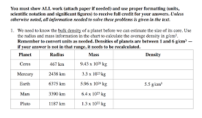 solved you must show all work attach paper if needed an